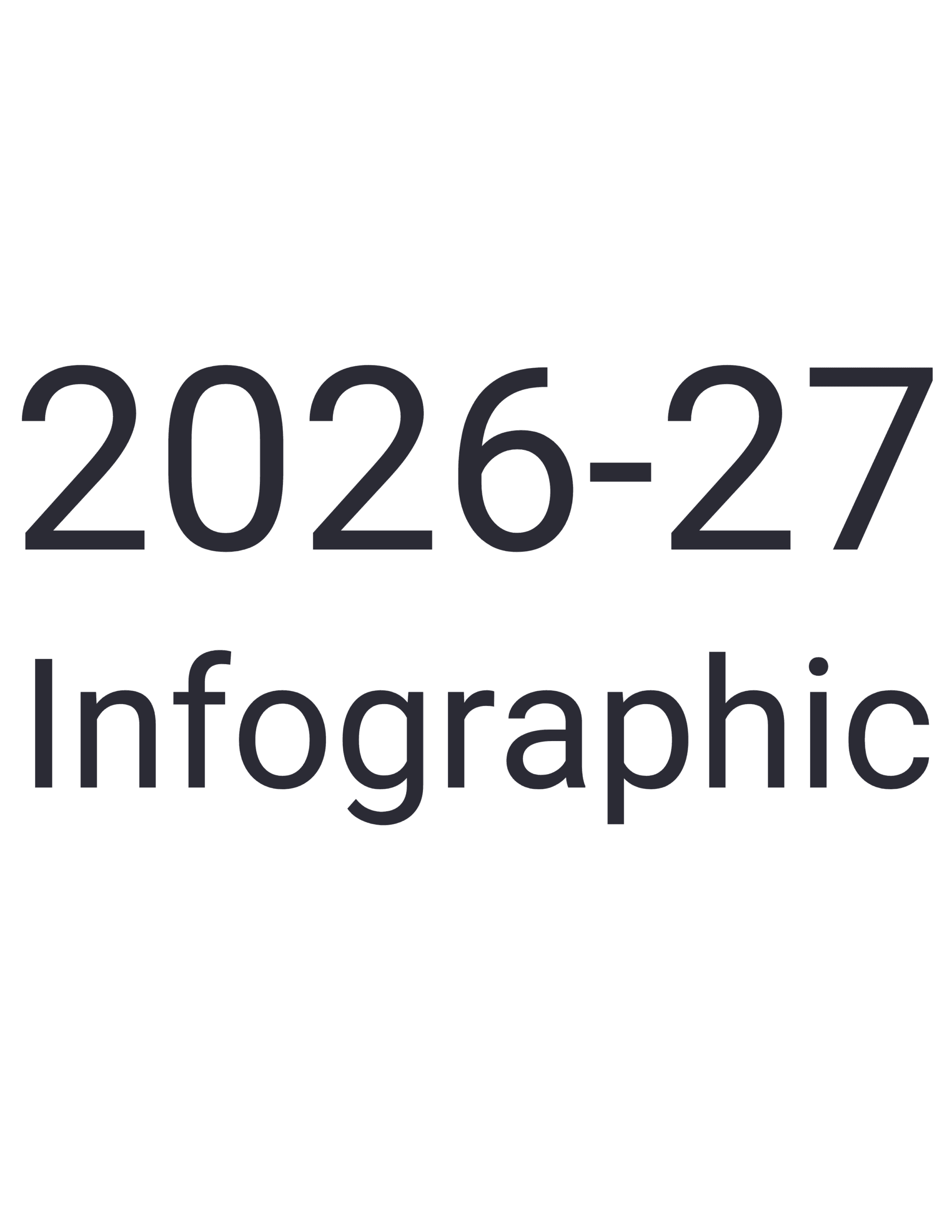 2026-27 Infographic